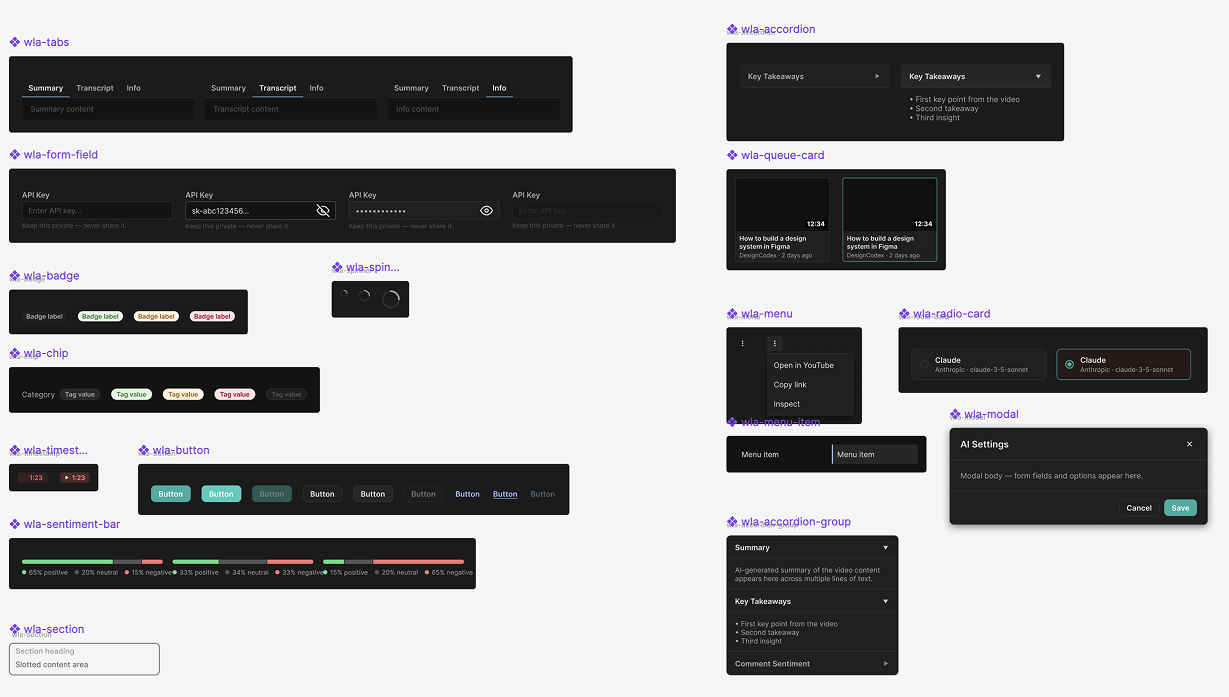 Components were generated from code in Figma but were not perfectly replicating the code components. This state is after a few revisions.